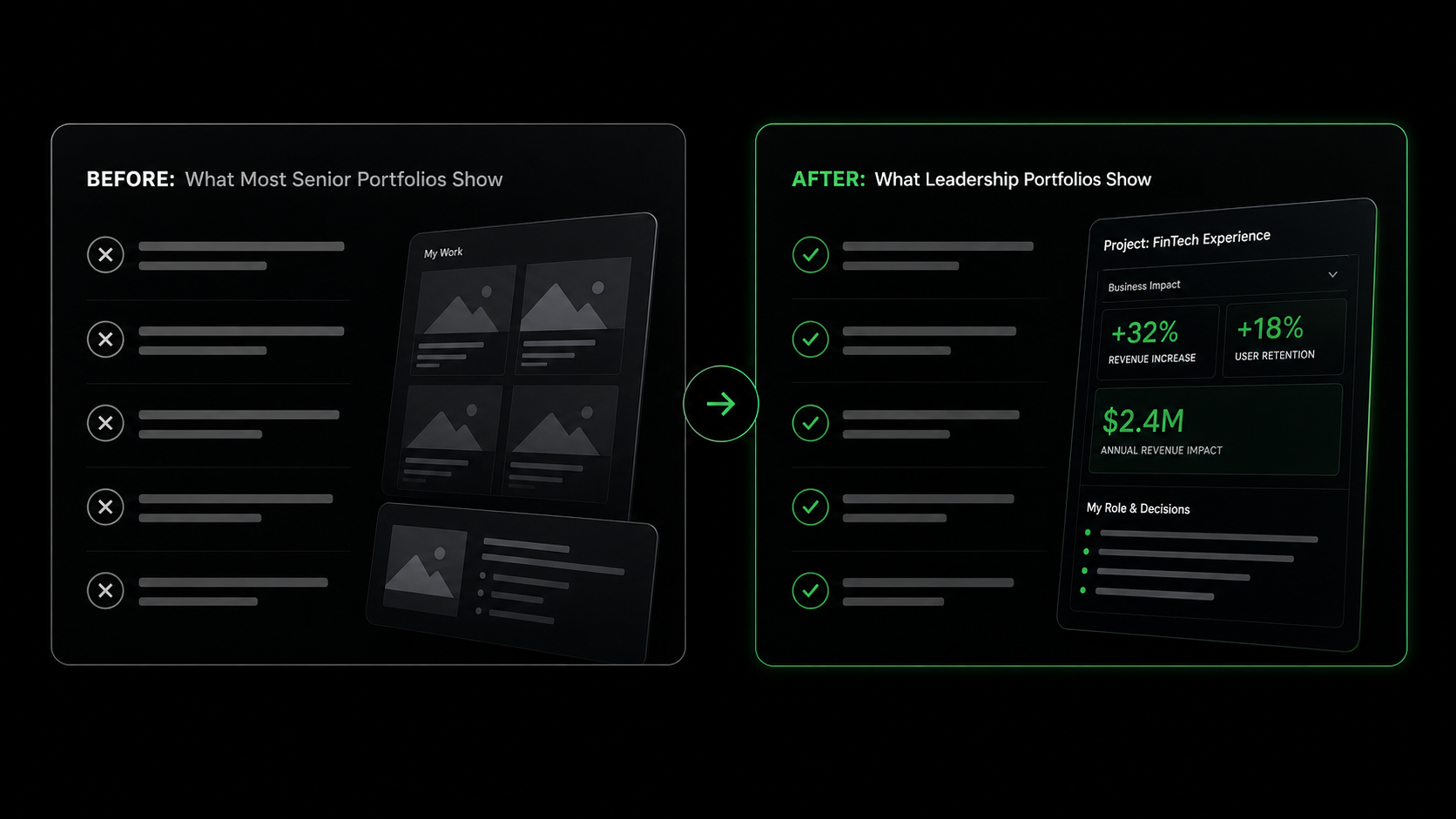 What Tech Startups Actually Look For in a Junior UI/UX Portfolio
